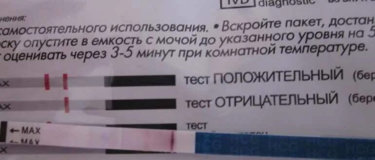 Отрицательный тест на беременность. Тест на беременность отрицательно. Тесты на беременность при задержки. Если тест на беременность отрицательный. 5 дней задержки пошли месячные