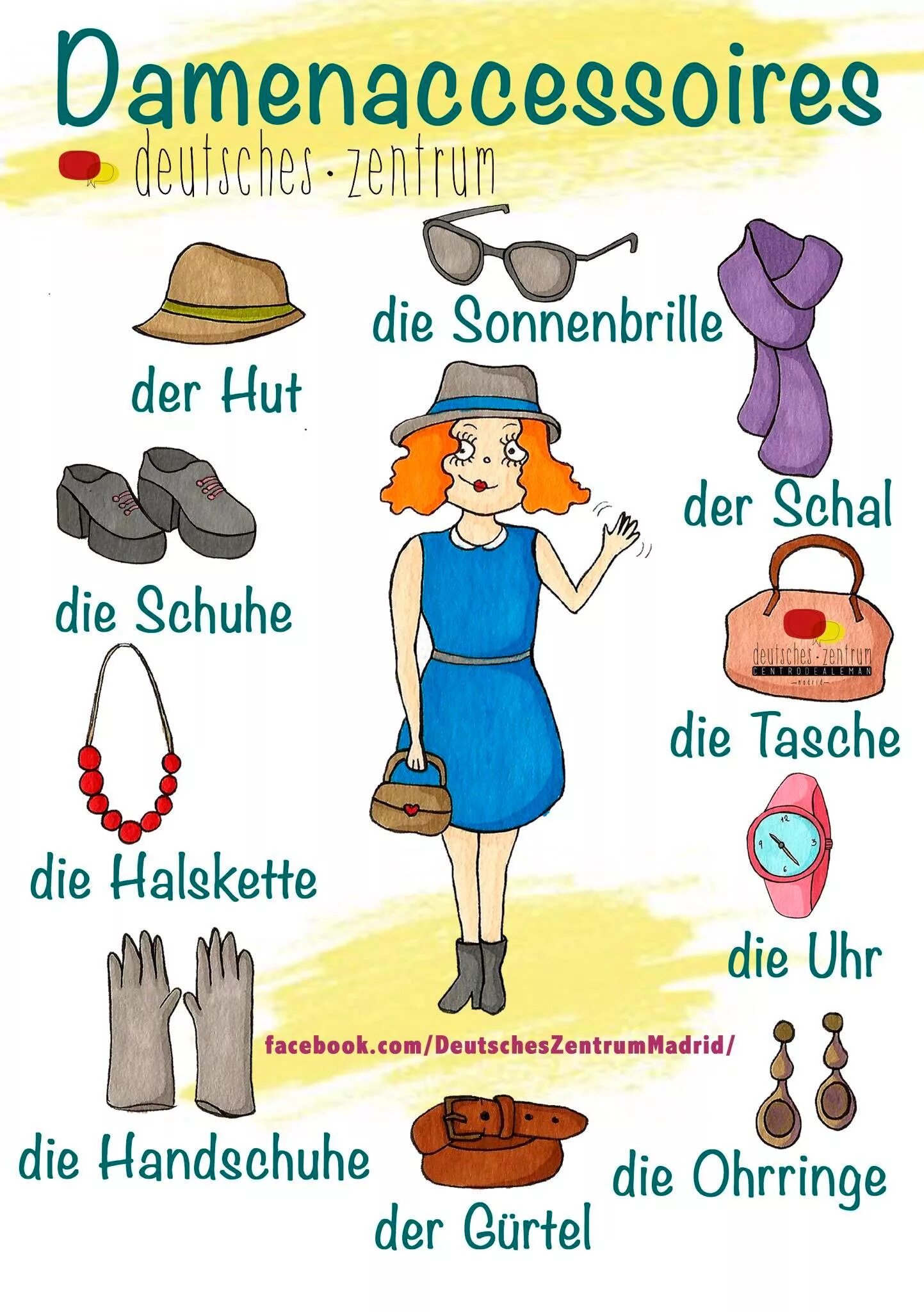 Слова на тему подарки. Одежда на немецком языке. Список одежды на немецком языке. Немецкий тема одежда. Человек в одежде на немецком.