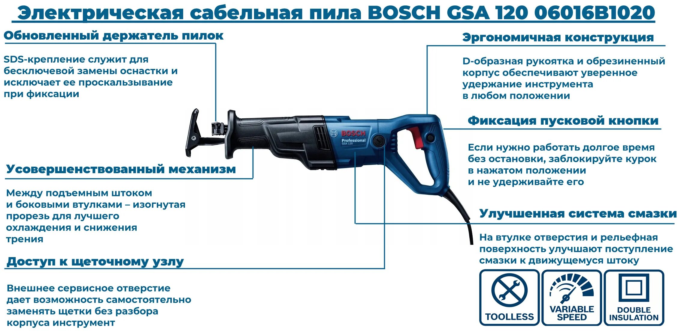 Аккумуляторная сабельная пила Bosch GSA 120. Электро сабельная пила бош. Ротор сабельной пилы Fit 80358. Кейс для Bosch GSA 120.