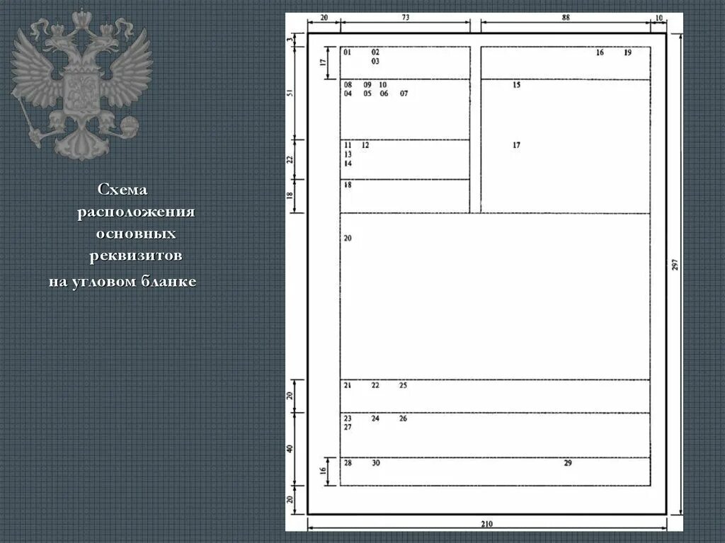 Реквизиты формуляра образца приказа - найдено 78 картинок