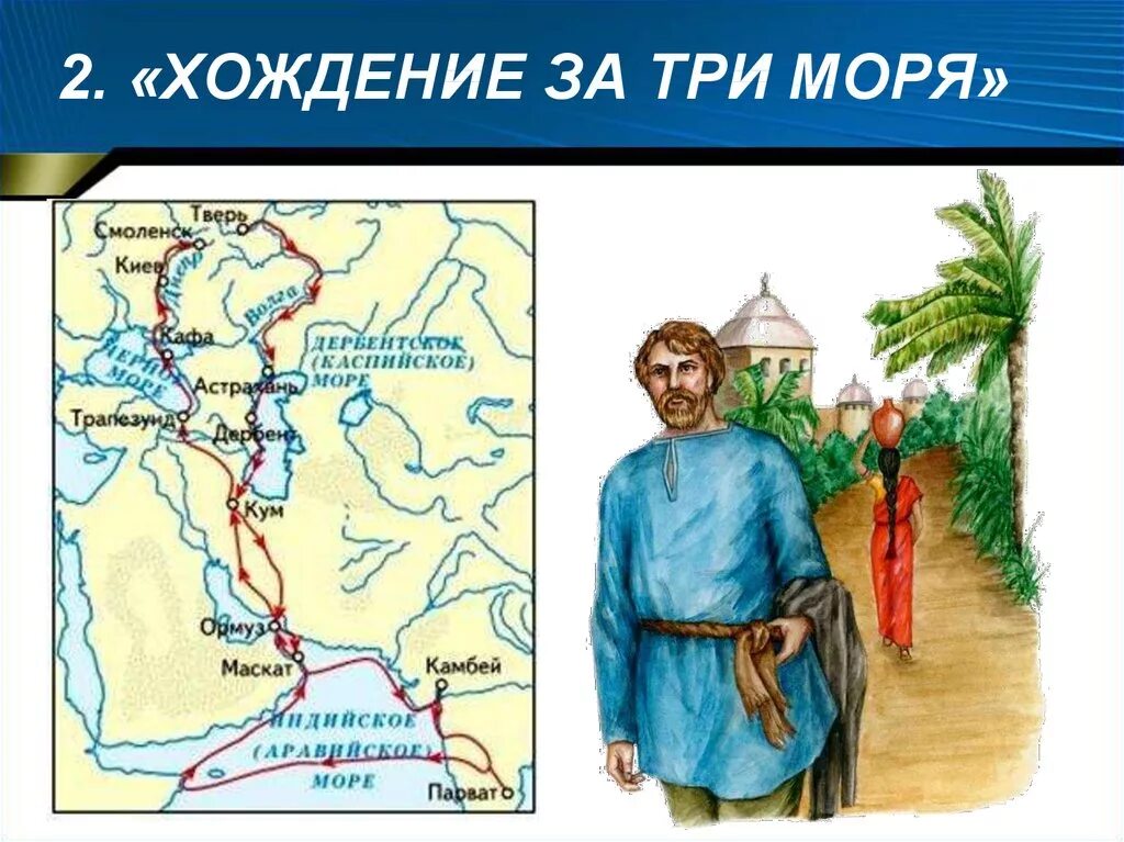 Книга никитина хождение за три моря