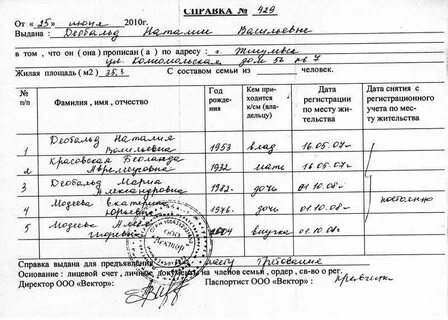 Что состав семьи может