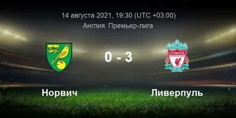 Ливерпуль статистика матчей