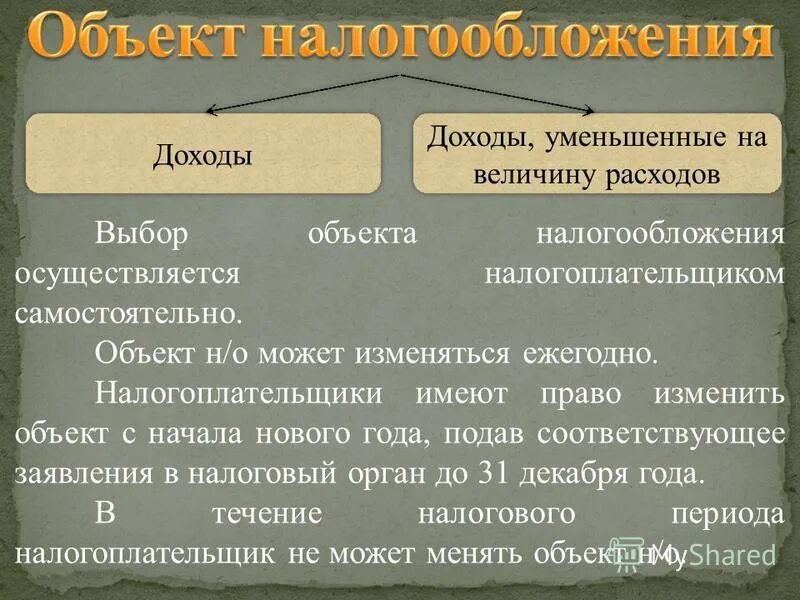 Специальный режим. Обьектналогообложения. Переход на упрощенную систему налогообложения схема. Выбор объекта налогообложения осуществляется. Спец налоговые режимы.
