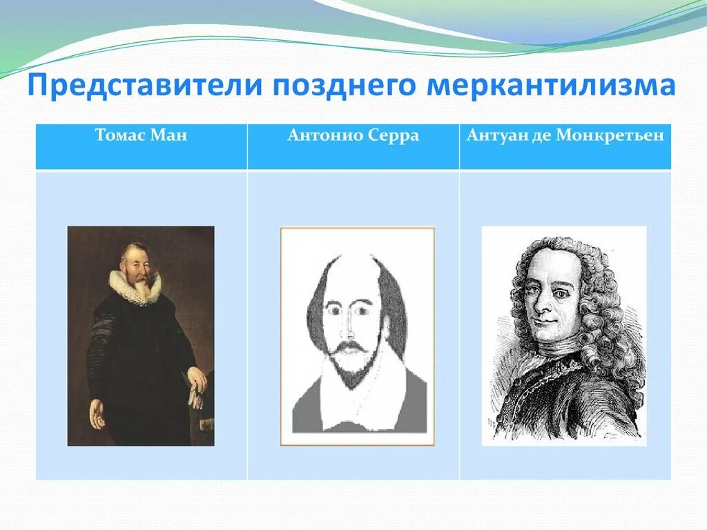 Представители российской школы. Меркантилизм представители школы. Представители раннего меркантилизма. Поздний меркантилизм представители. Представителями меркантилизма являются.