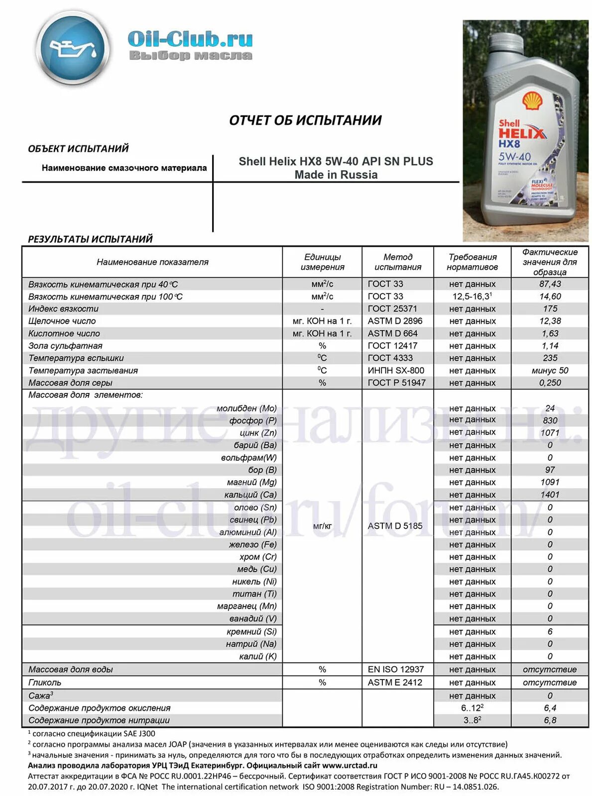 Ойл клуб. Шелл Хеликс hx8 High Mileage. Shell Helix High Mileage 5w-40. /Shell/Helix High Mileage SAE 5w40 API SN (4л). Helix hx8 5w40 характеристики масло.