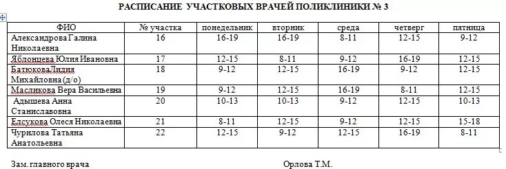 Расписание 16 т рыбинск. Расписание участков в детской поликлинике Рубцовск Рубцовский 31. Детская поликлиника Рубцовск Рубцовский 31 расписание. Детская поликлиника Рубцовск Октябрьская 016 расписание врачей. Детская поликлиника Рубцовск Рубцовский 31 расписание участков.