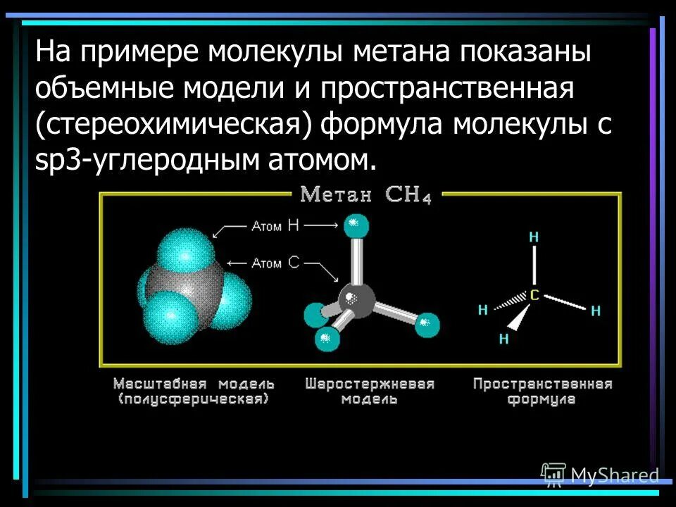 Геометрия молекулы метана. Примеры молекул. Модель молекулы метана. Химическая связь в молекуле метана. Определение метана