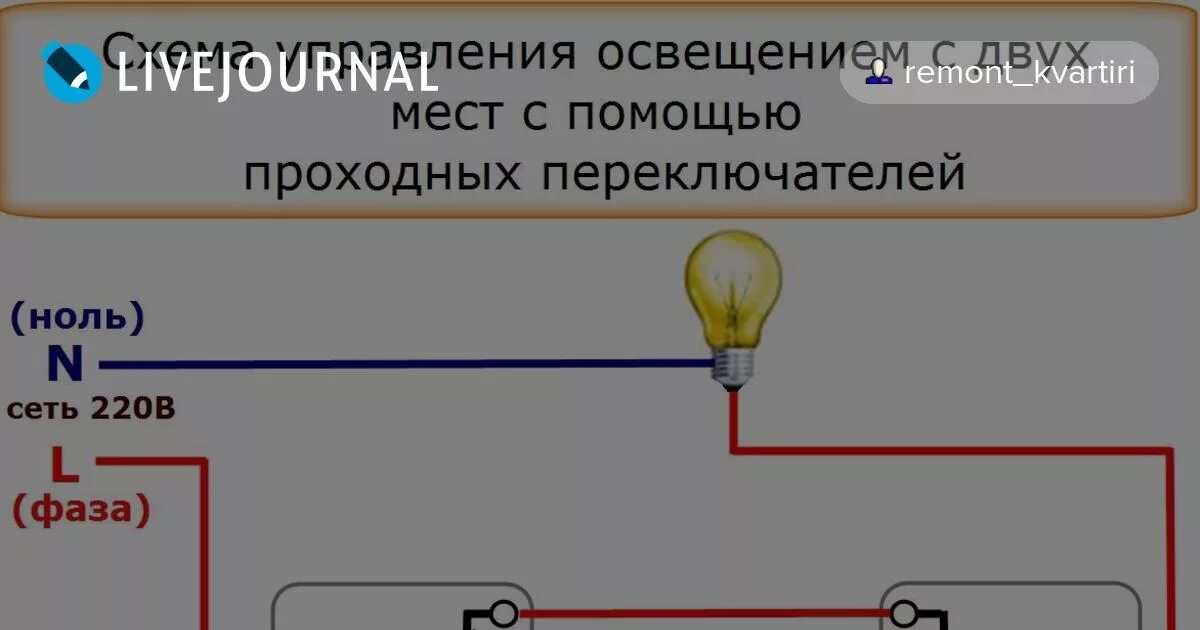 Выключатель сам включается. Проходной выключатель схема. Включение одной лампочки двумя выключателями. Две лампочки от одного выключателя. Включения лампочки из 2 мест.