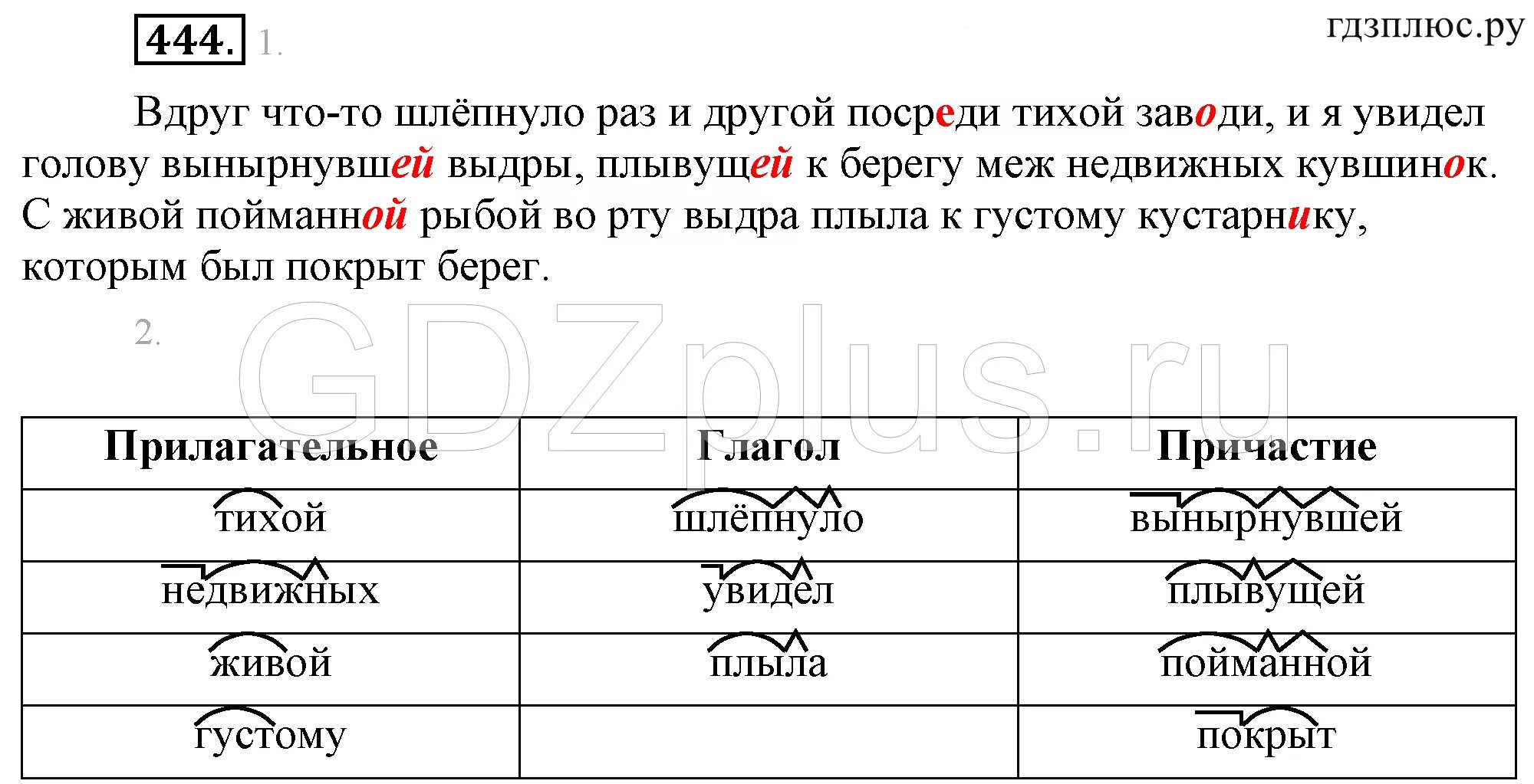 Русский язык 6 класс разумовская 159. 444 разумовская русский язык 6. русский язык 6 класс разумовская упражнение 444. русский язык 6 класс разумовская 2013 года. упражнение 444 по русскому языку 6 класс.