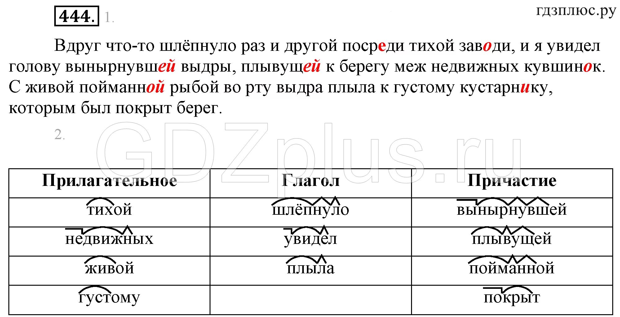 Вставьте в слова пропущенные морфемы. Разумовская 6 класс. Русский язык 6 класс Разумовская номер 444. Упражнение 444 по русскому языку 6 класс. Русский язык 6 класс Разумовская 2013.