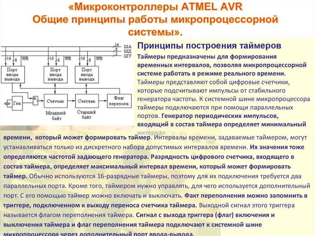 Импульсы с тактового генератора для микроконтроллера. Принципы построения микроконтроллера. Структура микроконтроллера AVR. Принцип построения таймеров.