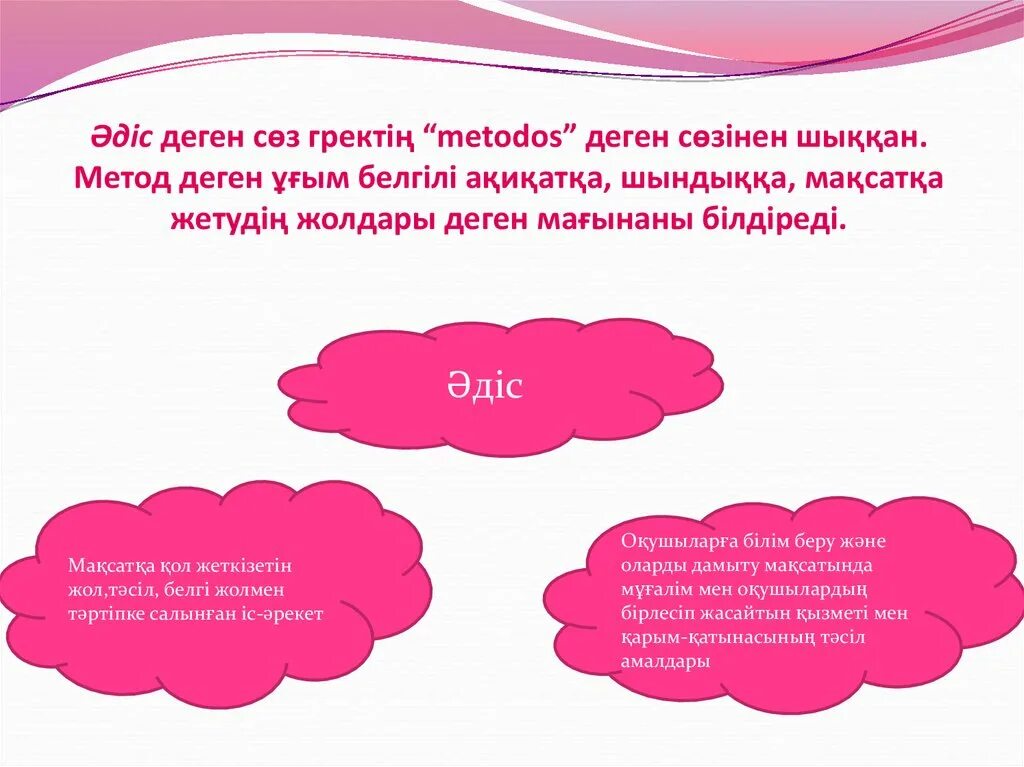 Әдіс тәсілдер презентация. Әдіс-тәсілдер дегеніміз не. Тәсіл дегеніміз не. Әдіс дегеніміз не. Алу деген