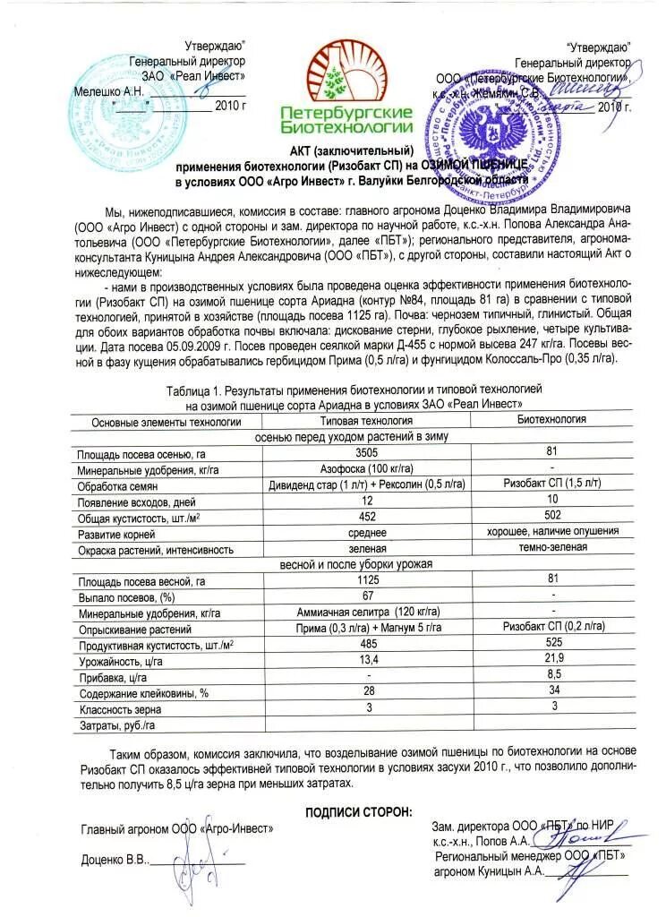 Списание посевов. Акт списания семян. Акт списания семян и посадочного материала. Акт списания посевов. Акт на списание семян сп-13.