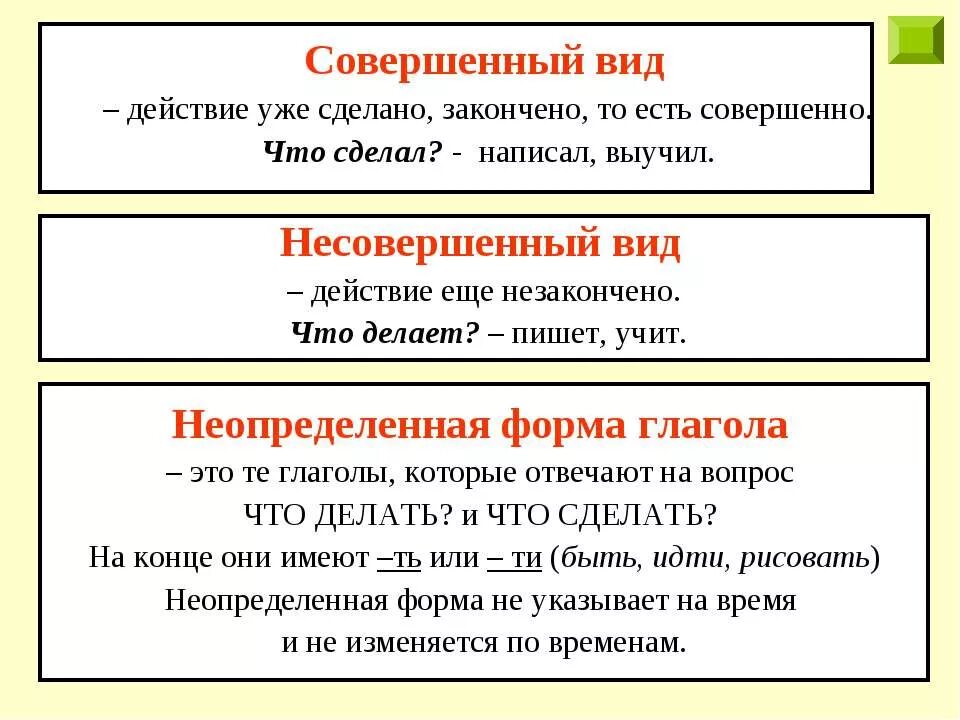 Какие виды имеет глагол. Совершенная форма глагола. Совершенный и несовершенный вид глагола правило.