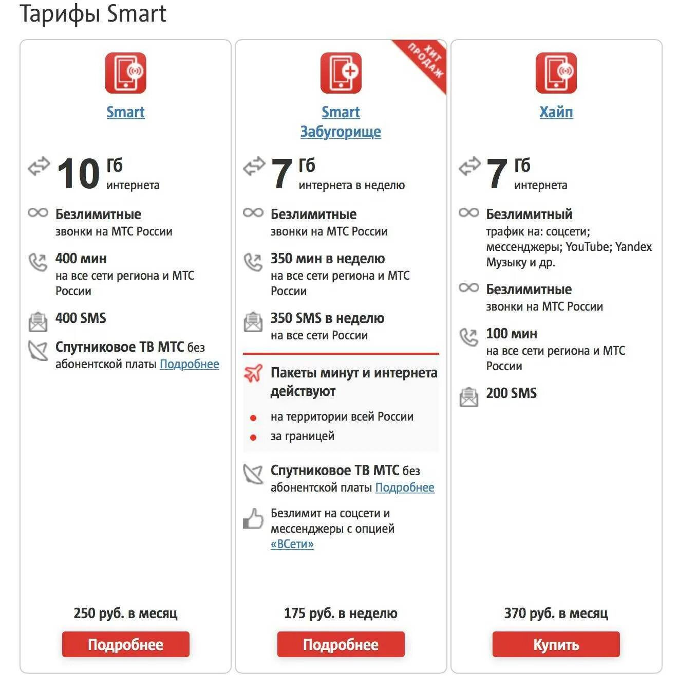 Тариф мтс интернет новосибирск. Таблица тарифов МТС 2020. Самый дешевый тариф на МТС для безлимитного интернета. Таблица тарифов МТС 2021. Лучший тариф МТС С безлимитным интернетом.