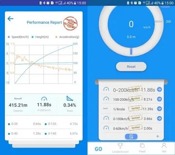 Замер скорости автомобиля до 100