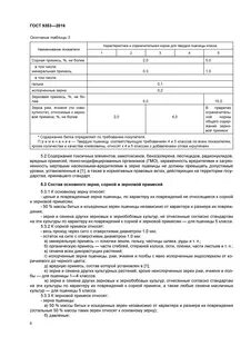 Госты зерновых культур