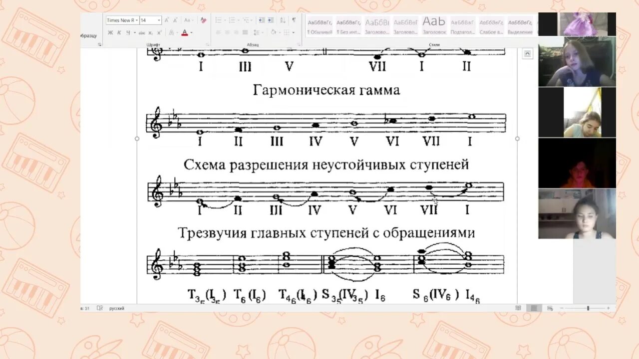 3 бемоля тональность мажор. 3 бемоля тональность мажор. 3 бемоля тональность мажор. Минорная тональность с фа диезом. Мажорные и минорные гаммы таблица.