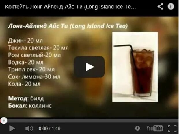 Что входит в лонг айленд. Лонг айленд айс ти коктейль состав. long island ice tea состав. лонг-айленд коктейль рецепт. лонг айленд айс ти коктейль рецепт.