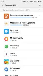 Куда ушел трафик
