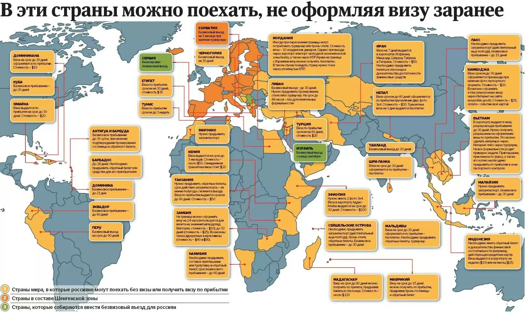 Безвизовые страны для россиян в 2021 на карте. Безвизовые страны для России 2022 на карте. Безвизовые страны для россиян в 2022. Простые визы страны