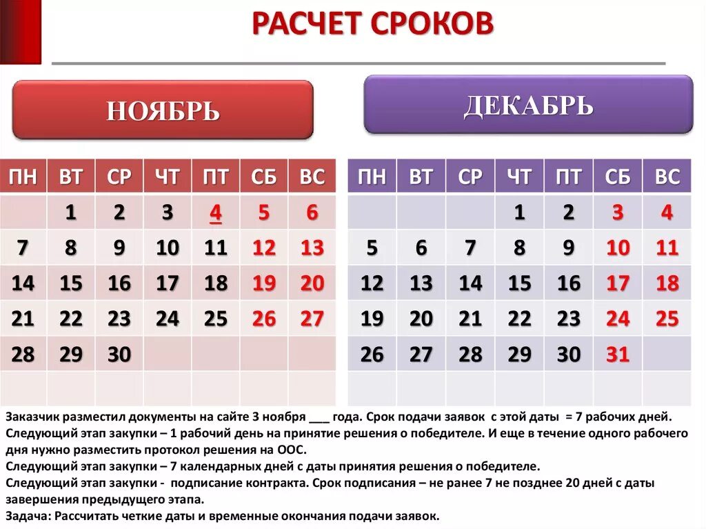 30 банковских дней это сколько. Рабочие дни банков. Как рассчитать даты. Три календарных дня. Калькулятор рабочих дней.