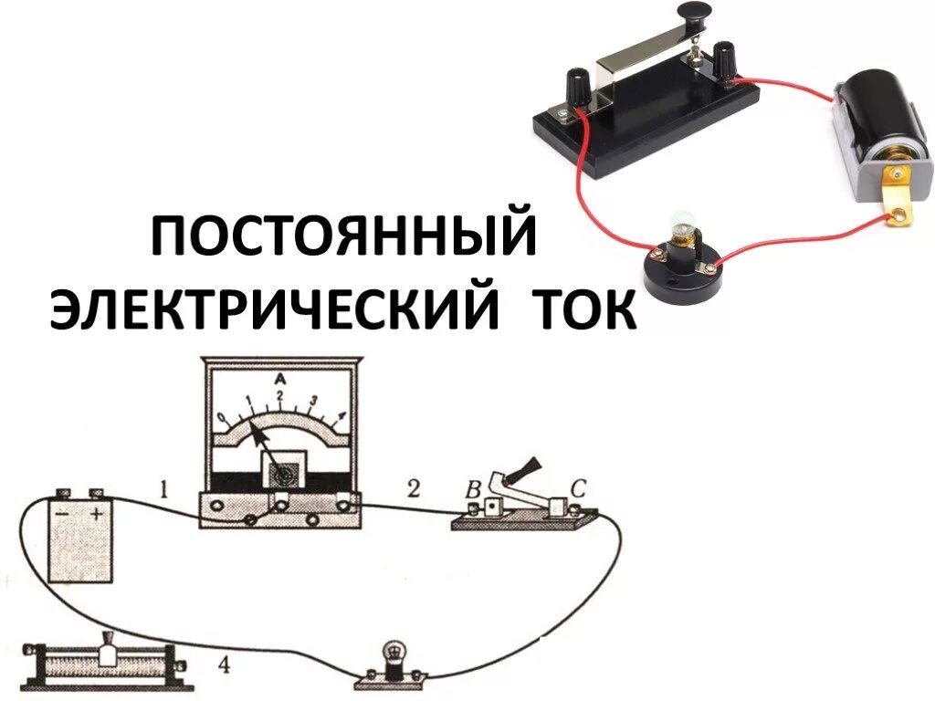 Постоянный. Постоянный электрический ток. Постоянный Эл ток. Электричество постоянный ток. Постоянный ток рисунок.