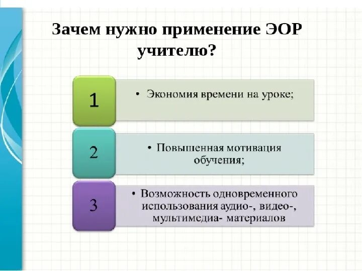 Уровни изучения математики. ЭОР на уроках. Электронные образовательные ресурсы на уроках. Использование ЭОР на уроках. Цели применения ЭОР на уроках.