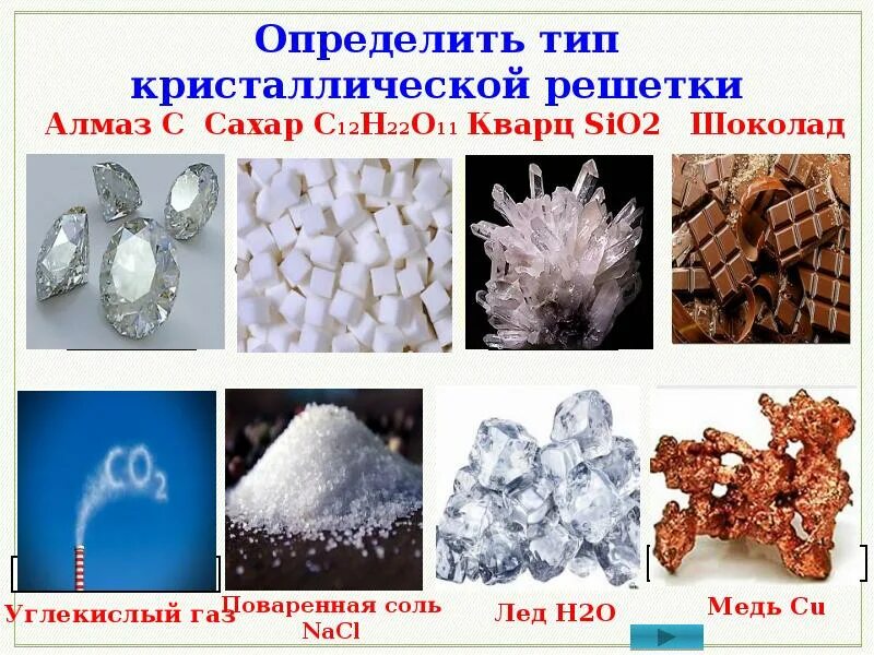 Кристаллические решетки химия 8 класс. Определить тип кристаллической реше. определить тип кристаллической решетки. задания на типы кристаллических решеток. кристаллические решётки химия 8 класс.