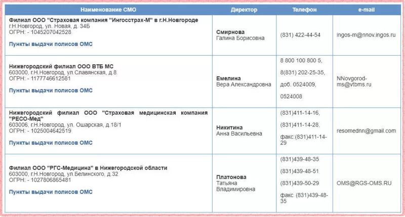 Перечень анализов по полису ОМС. Какие анализы можно сдать по ОМС. Перечень гормональных исследований по ОМС. Можно ли сдавать гормоны по омс