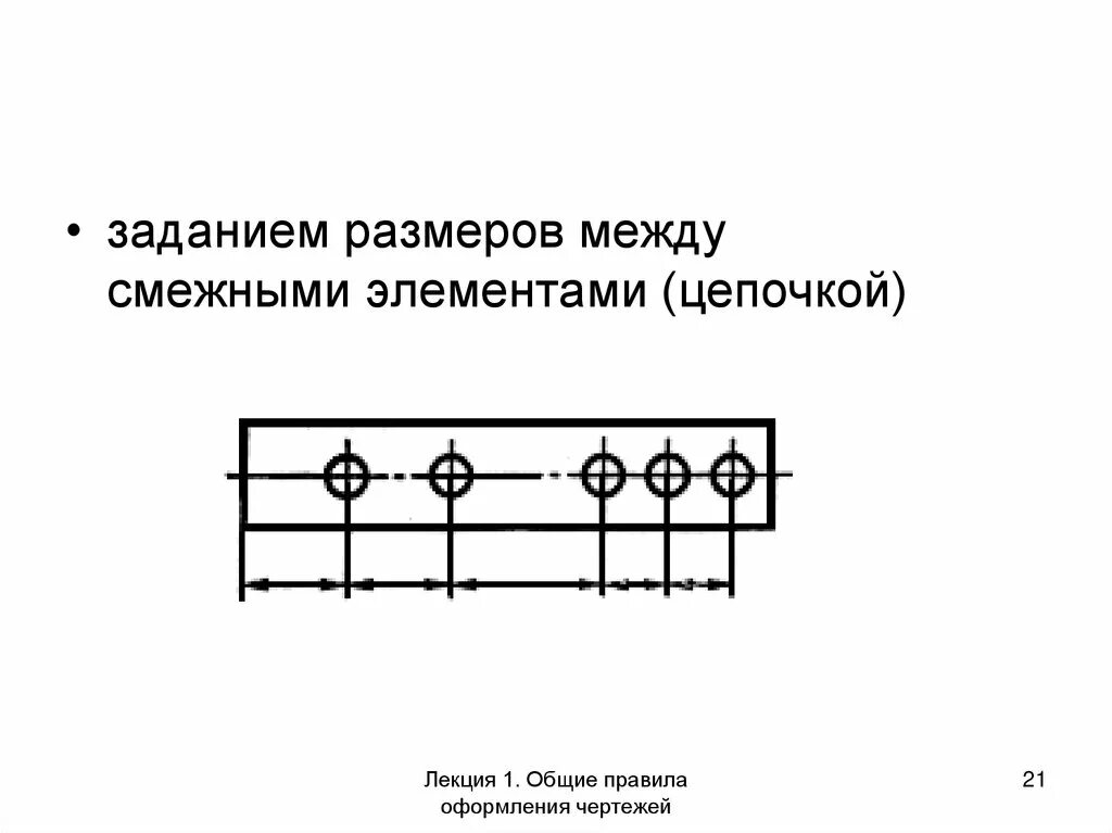 Общие правила оформления чертежей На каком расстоянии от краев листа проводят рамку чертежа ответ