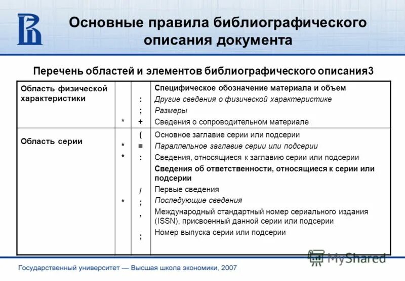 Уровни описания документов