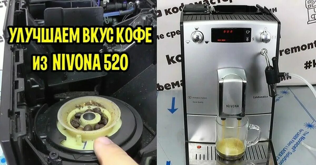 Кофемашина Нивона 520. Кофемашина Nivona 779. Nivona 520 заварочный блок. Nivona кофемашина NICR 520 ошибки. Очистка кофемашины nivona