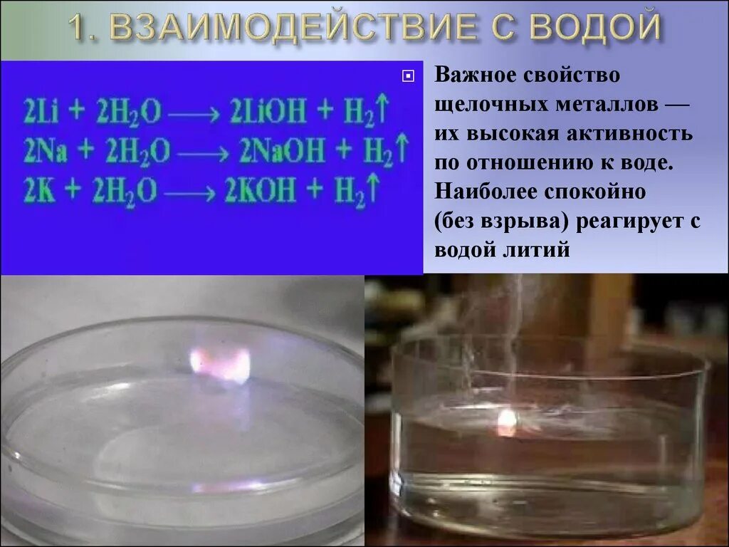 Литий металл реакция с водой. Взаимодействие щелочных металлов с водой. Литий и вода. Реакция щелочных металлов с водой.