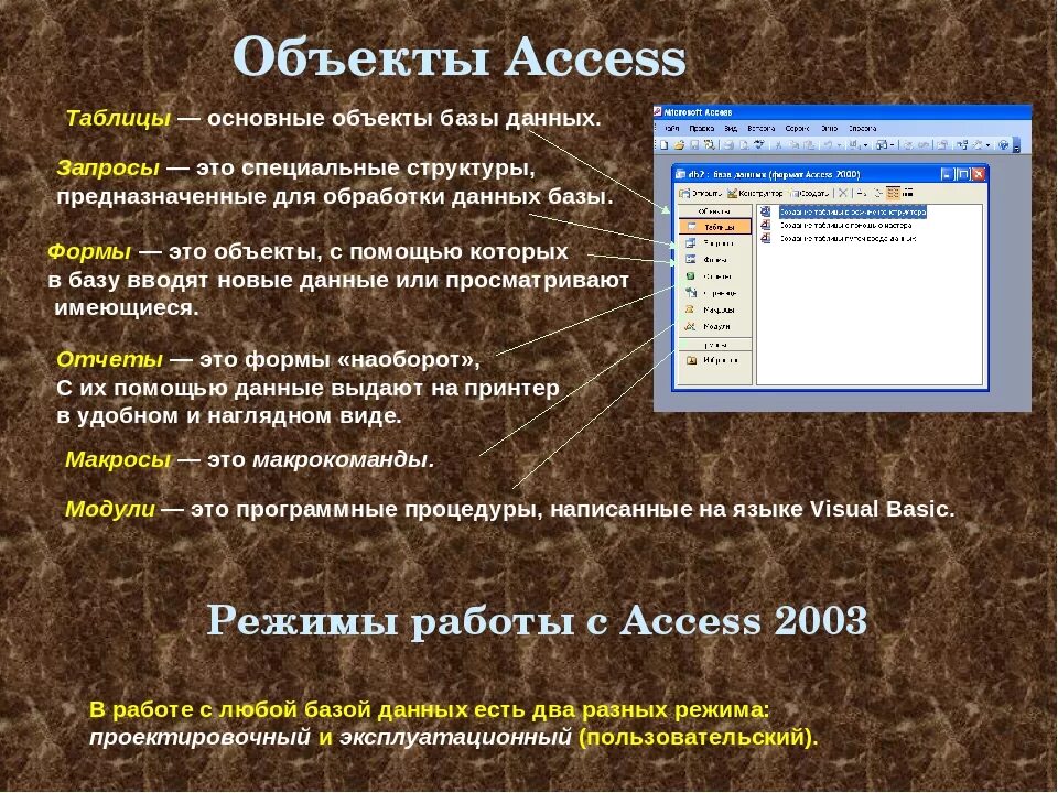 Основной объект табличных баз данных. Объекты базы данных access. Режимы работы с объектами базы данных. Объекты базы данных аксесс.