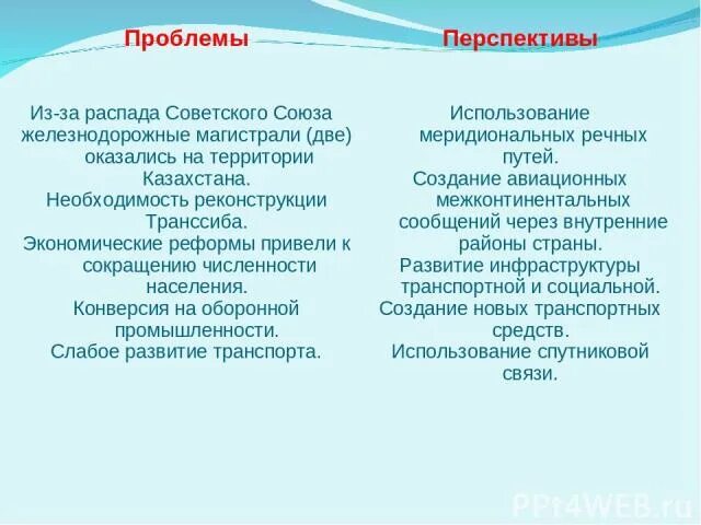 Проблемы и перспективы развития уральского. Проблемы и перспективы развития. Проблемы и перспективы развития Крыма. Проблемы и перспективы развития Казахстана. Проблемы и перспективы развития Казахстана кратко.