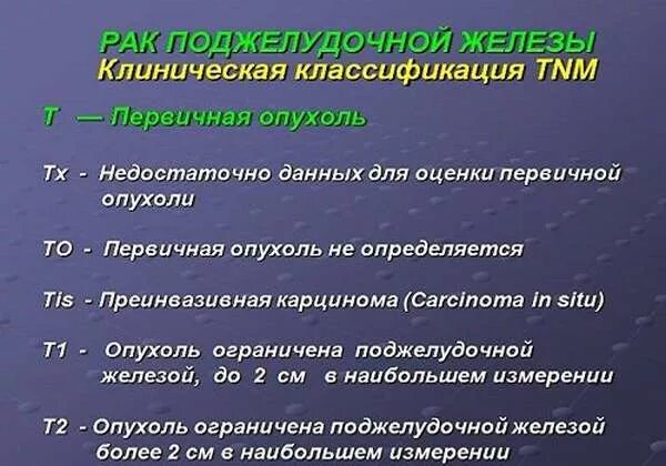 Симптомы рака поджелудочной у мужчин признаки. Опухоли поджелудочной железы классификация. Рактподжелудочной железы классификация. Классификация рана поджелуд. Классификация опухолей поджелудочной.