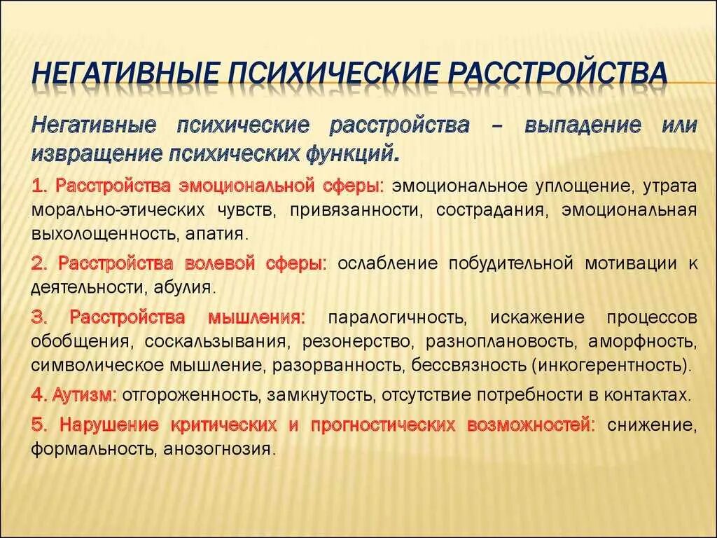 Виды психических заболеваний