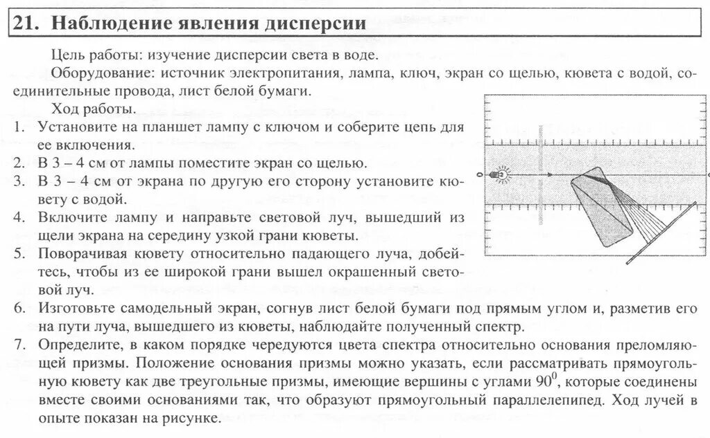 Наблюдение дисперсии света при прохождении. Исследование явления дисперсии лабораторная работа. дисперсия света лабораторная работа. способы наблюдения дисперсии. наблюдение явления дисперсии света.