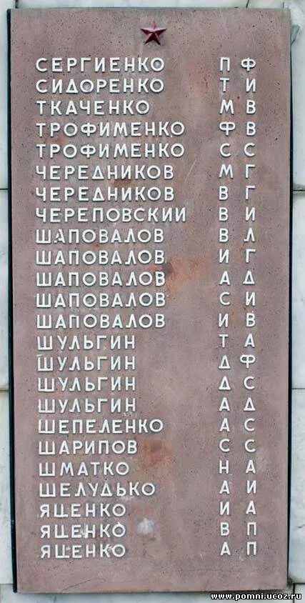 Список погибших в Великой Отечественной войне. Списки погибших в ВОВ. Фамилии погибших в Великую отечественную войну.