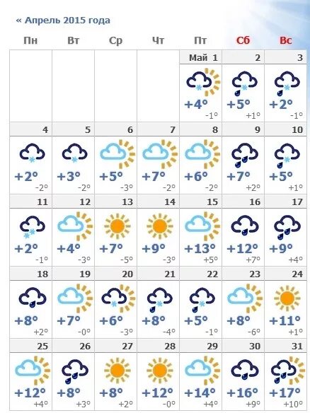 Погода в маею. Погода в мае. Погода СПБ май. Прогноз погоды в Питере на май. Погода в Питере в мае.