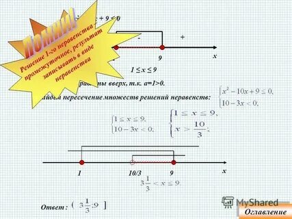 Пересечение решений