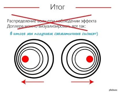 Будет больше эффекта