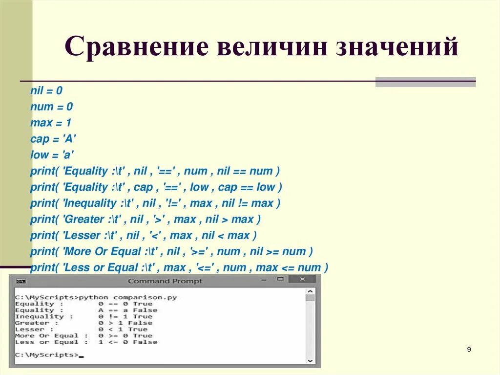 Сравнение Python с другими языками - PHP, C#, Ruby и Java