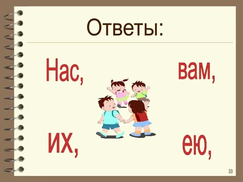 Ребусы на тему местоимения. Ребусы с личными местоимениями. Ребус по теме местоимение. Иллюстрация по теме местоимения. Ребусы с местоимениями