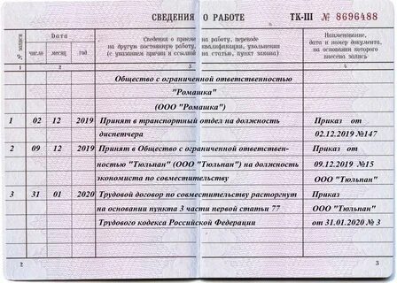 Уволить сотрудника работающего по совместительству