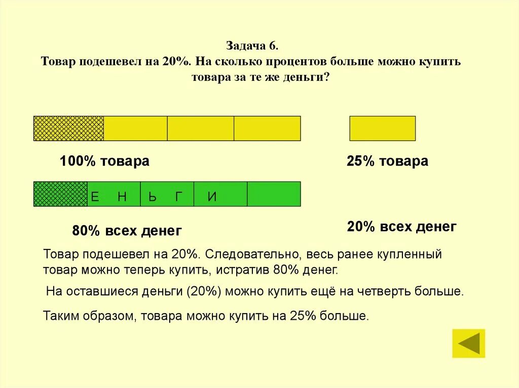 Процент больше 100