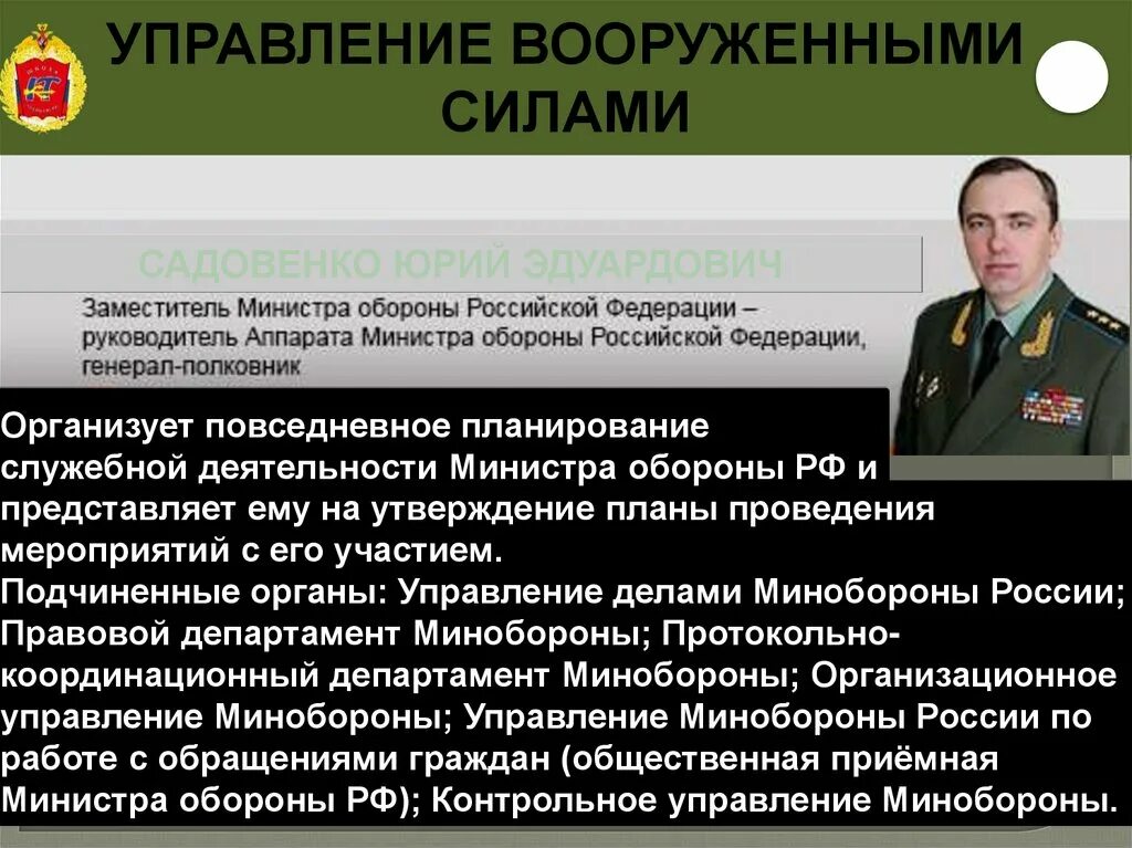 Развитие вооруженных сил российской федерации обж. Управление вооруженными силами РФ. Руководство и управление вооружёнными силами РФ. Руководство и управление вс РФ. Структура управления вооруженными силами Российской Федерации.