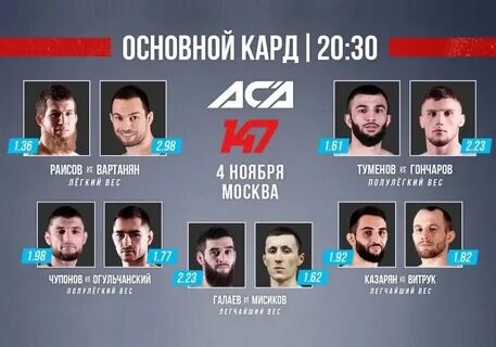 Aca прямой